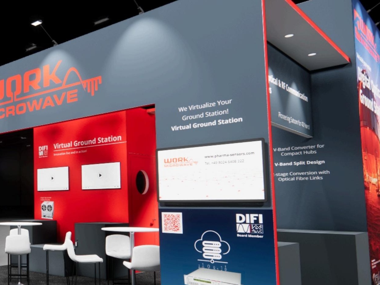 20 x 20 Inline Affordable Exhibit Rental — IAAPA Expo, Orlando